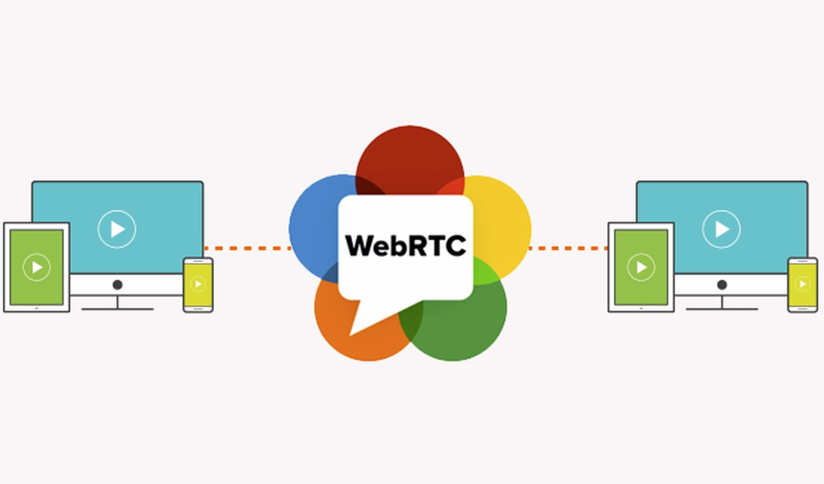 Why Your Business Needs WebRTC